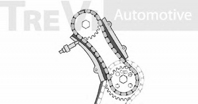 TREVI AUTOMOTIVE kc1009 -  Комплект цепи привода распредвала